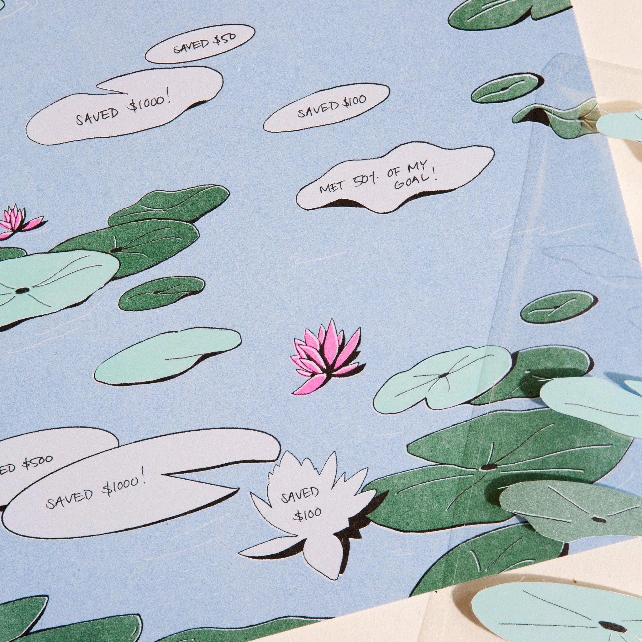 Financial Goal Tracking Kit - Lotus Pond - Image 4