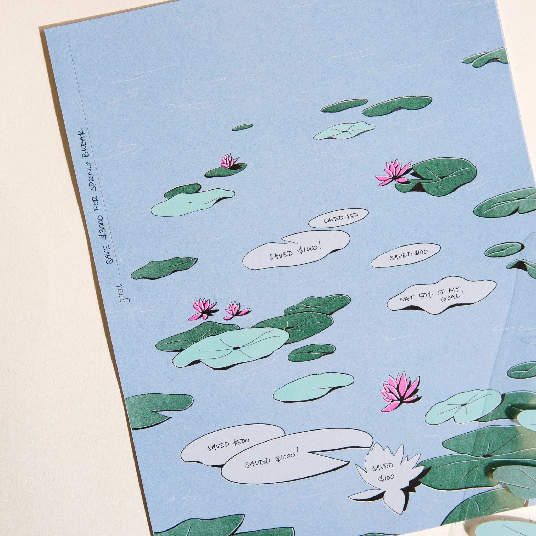 Financial Goal Tracking Kit - Lotus Pond - Image 8